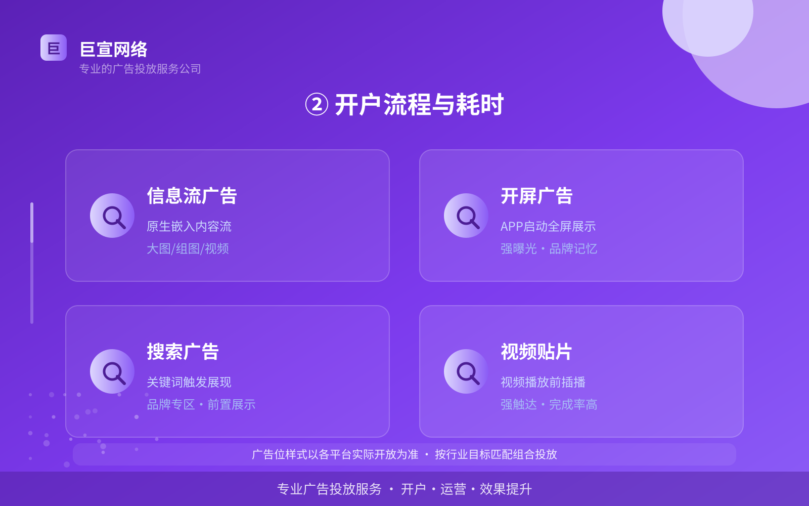 ② 开户流程与耗时（效果数据维度）