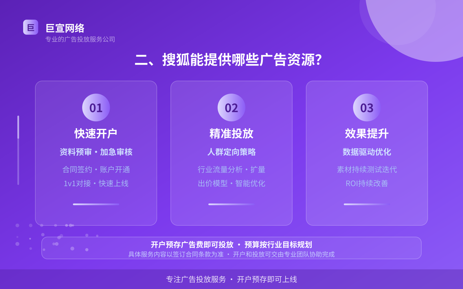 二、搜狐能提供哪些广告资源？（费用与预算参考）